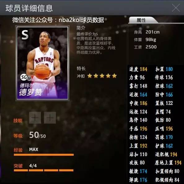 的深入分析