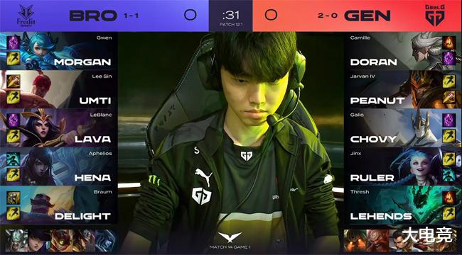 从而获得局 从而获得局