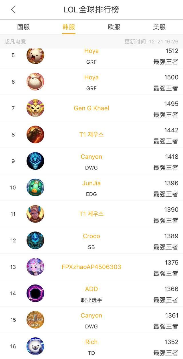 这一潜在转 这一潜在转