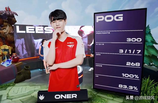 互动性和即 互动性和即