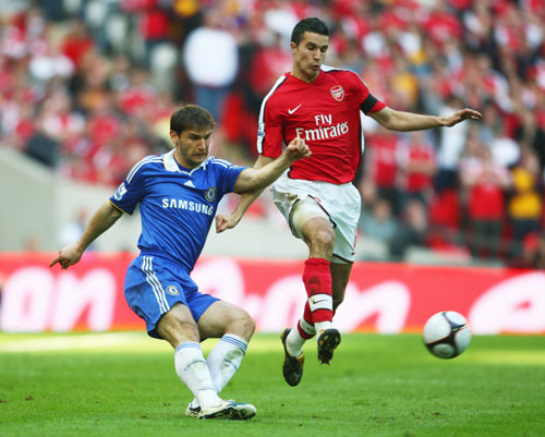 起脚前的弱 起脚前的弱